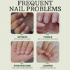 Nail Care Oil Cuticle Treatment