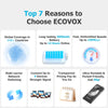 Ecovox Portable Wireless WiFi Hotspot