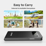 Ecovox Portable Wireless WiFi Hotspot