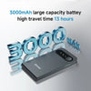 Ecovox Portable Wireless WiFi Hotspot