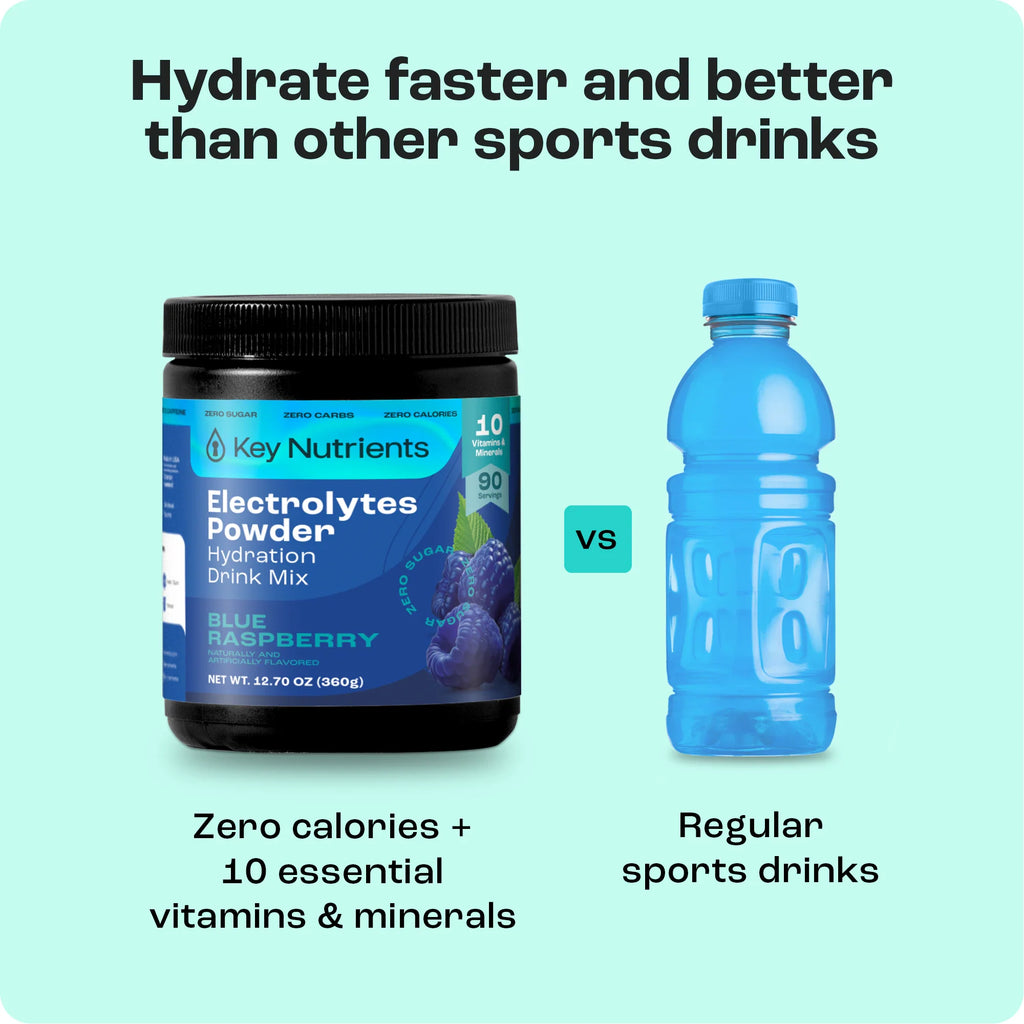 Electrolyte Recovery Plus Powder (Sugar-Free)